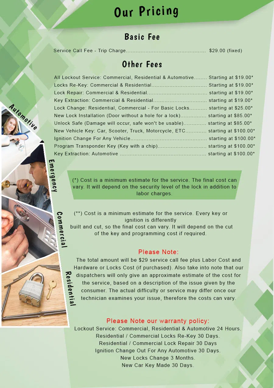 Aqua Locksmith Store Virginia Beach, VA 757-204-3176